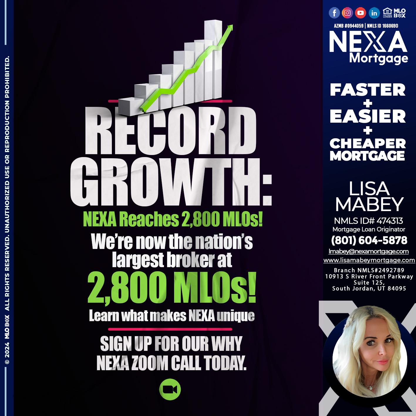 record growth - Lisa Mabey -Mortgage Loan Originator