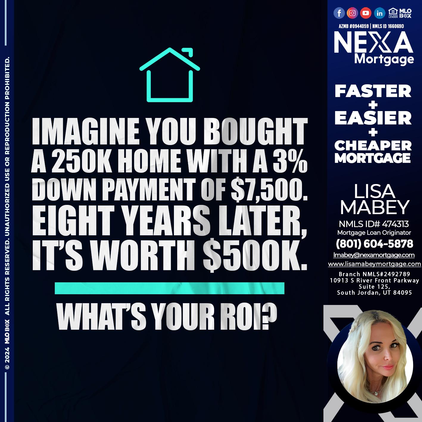 IMAGINE YOU BOUGHT - Lisa Mabey -Mortgage Loan Originator