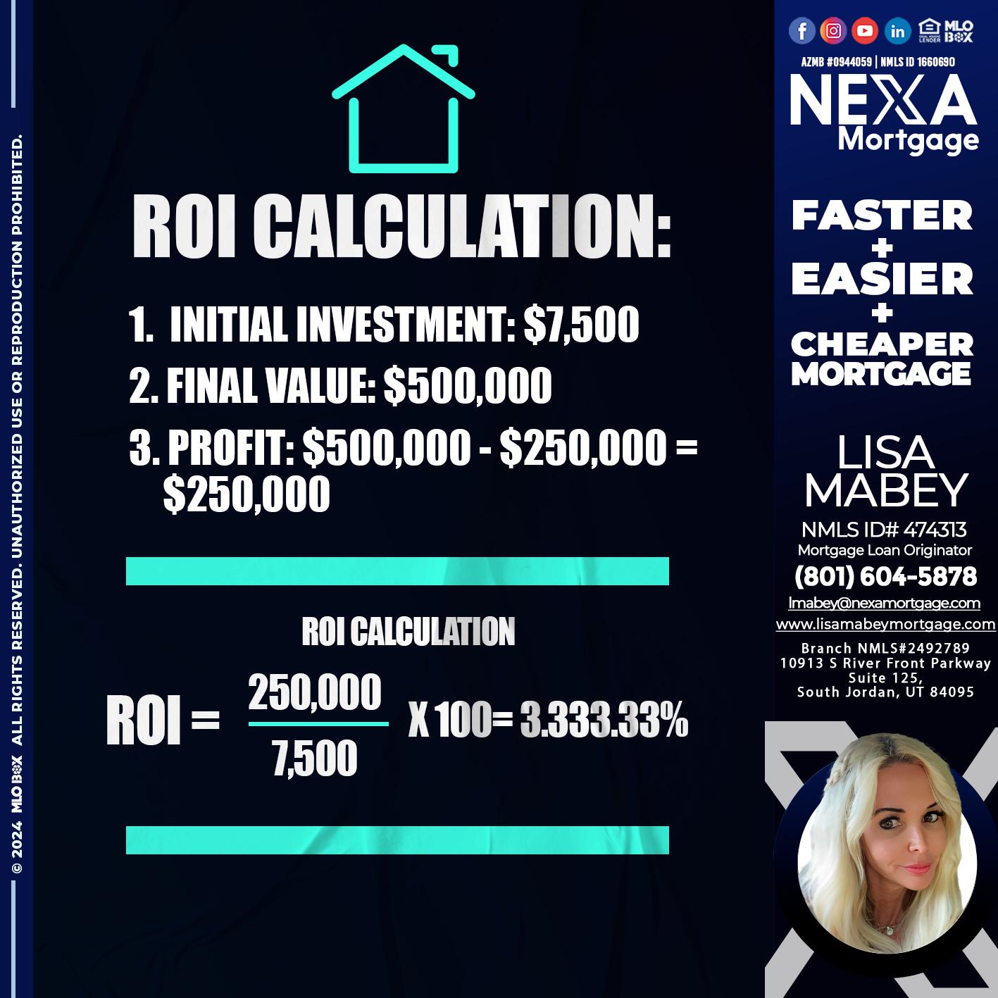 ROI CALCULATION - Lisa Mabey -Mortgage Loan Originator