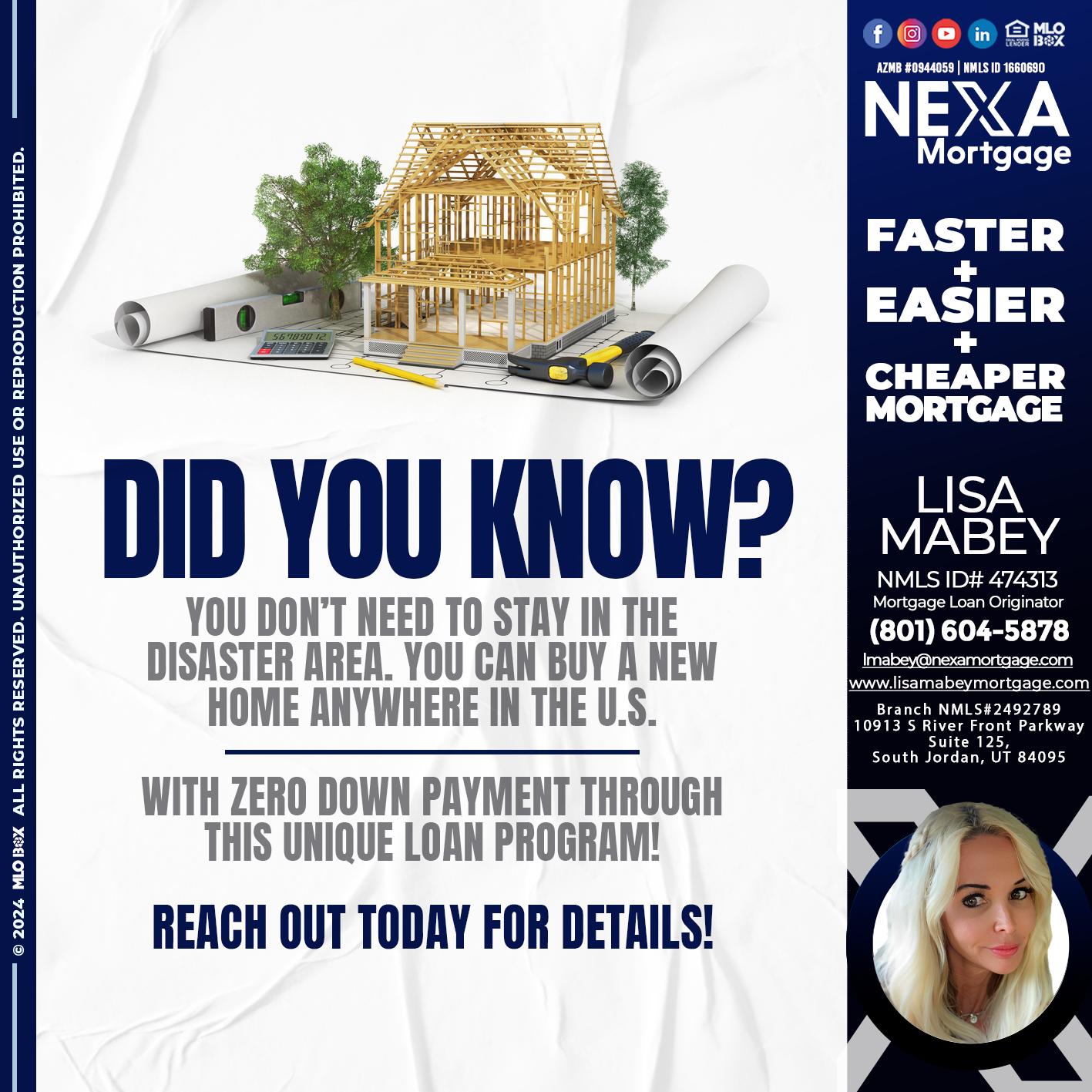 DID YOU KNOW - Lisa Mabey -Mortgage Loan Originator