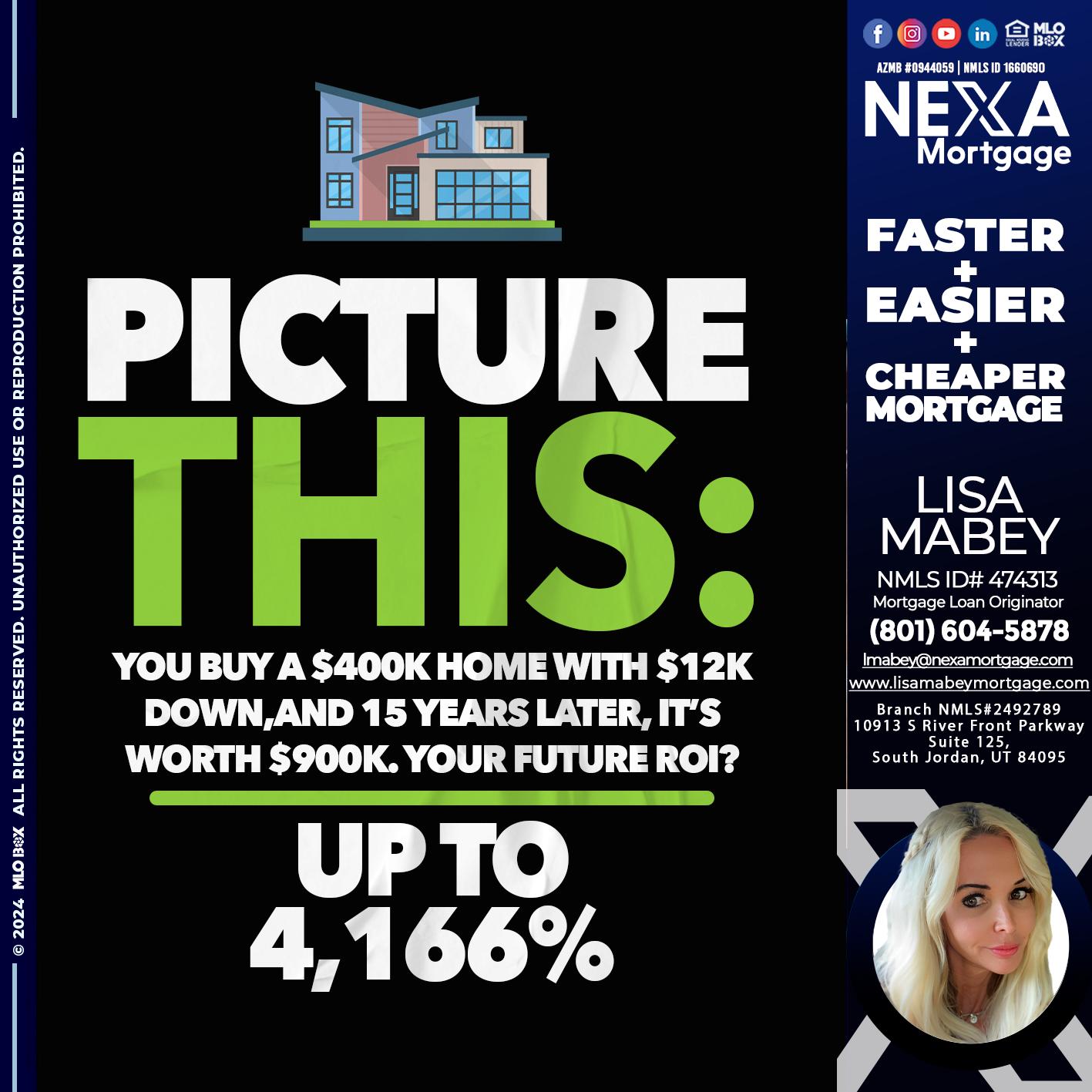 PICTURE THIS - Lisa Mabey -Mortgage Loan Originator
